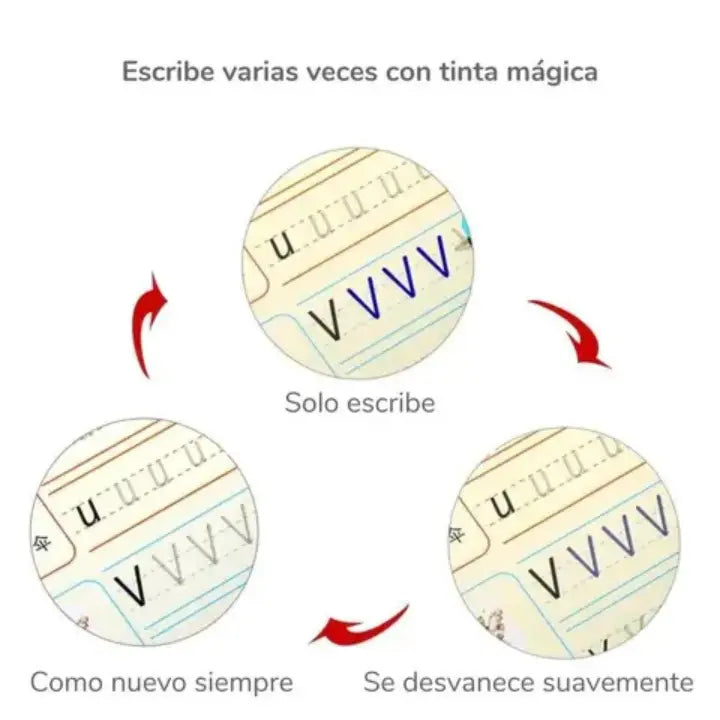 Kit 4 Libros Caligrafia